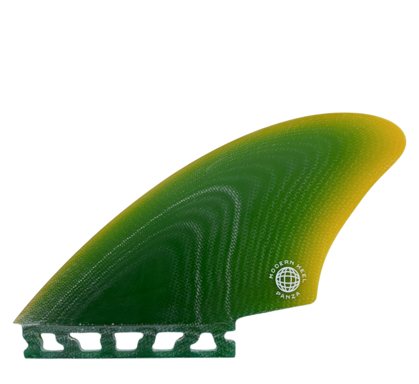 Modern Keel