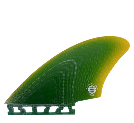 Modern Keel